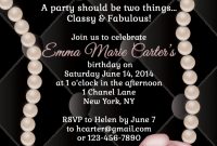 Coco Chanel Invitation Templates Google Search Sweet 16 In 2018 throughout size 973 X 1500