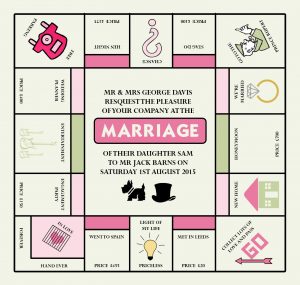 Invitation Monopoly Invitation Template Mytweetcloud within proportions 1475 X 1400