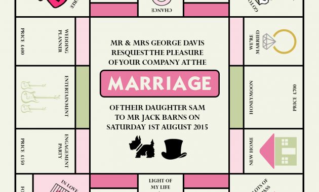 Invitation Monopoly Invitation Template Mytweetcloud within proportions 1475 X 1400