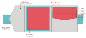 Square Pocketfold Templates Diy Pocketfolds From Paperbliss Uk intended for proportions 4961 X 2183