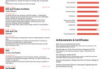 10 Choses Savoir Lundi Modelos De Curriculum Vitae pertaining to proportions 1653 X 2339