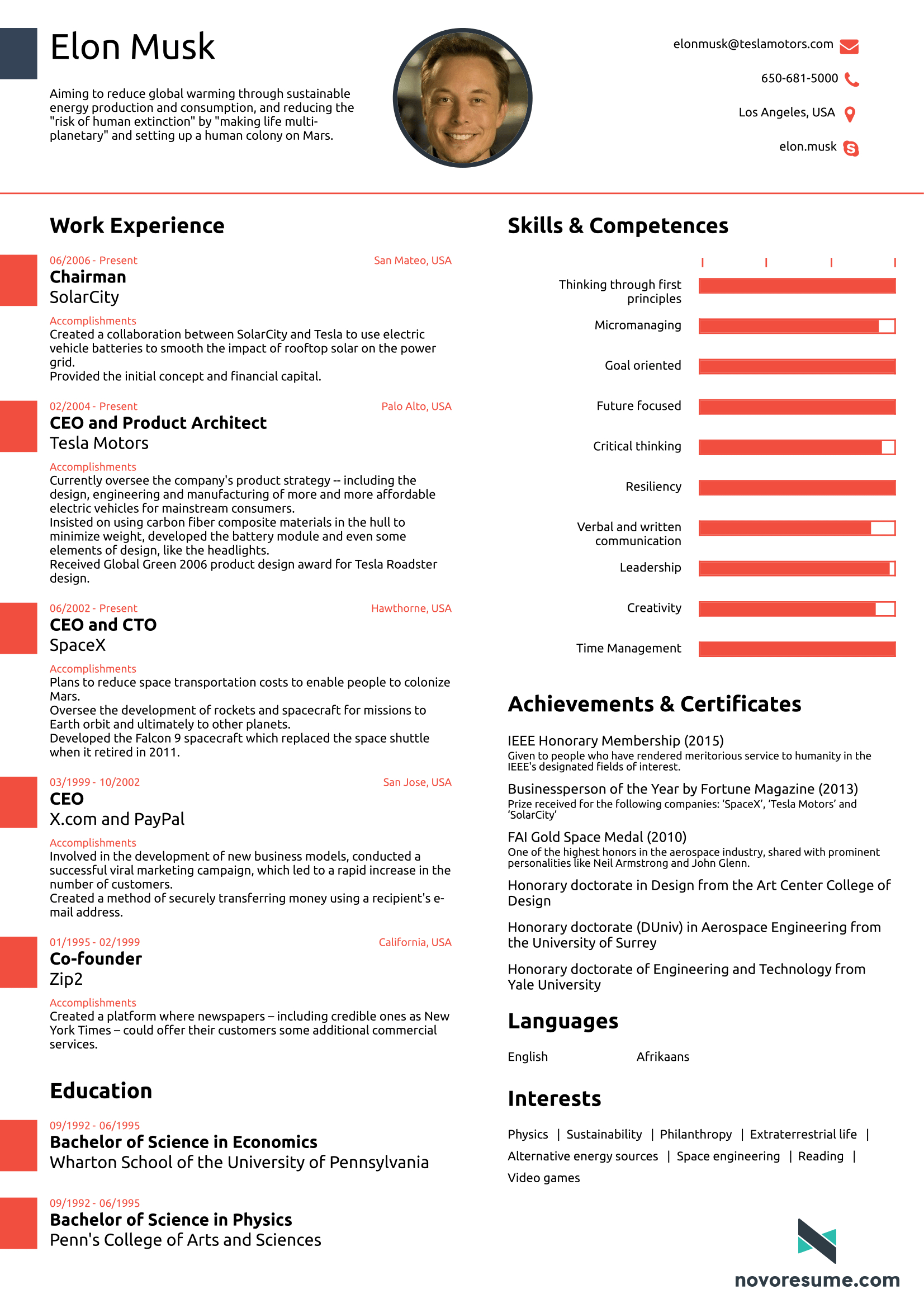 10 Choses Savoir Lundi Modelos De Curriculum Vitae within proportions 1653 X 2339