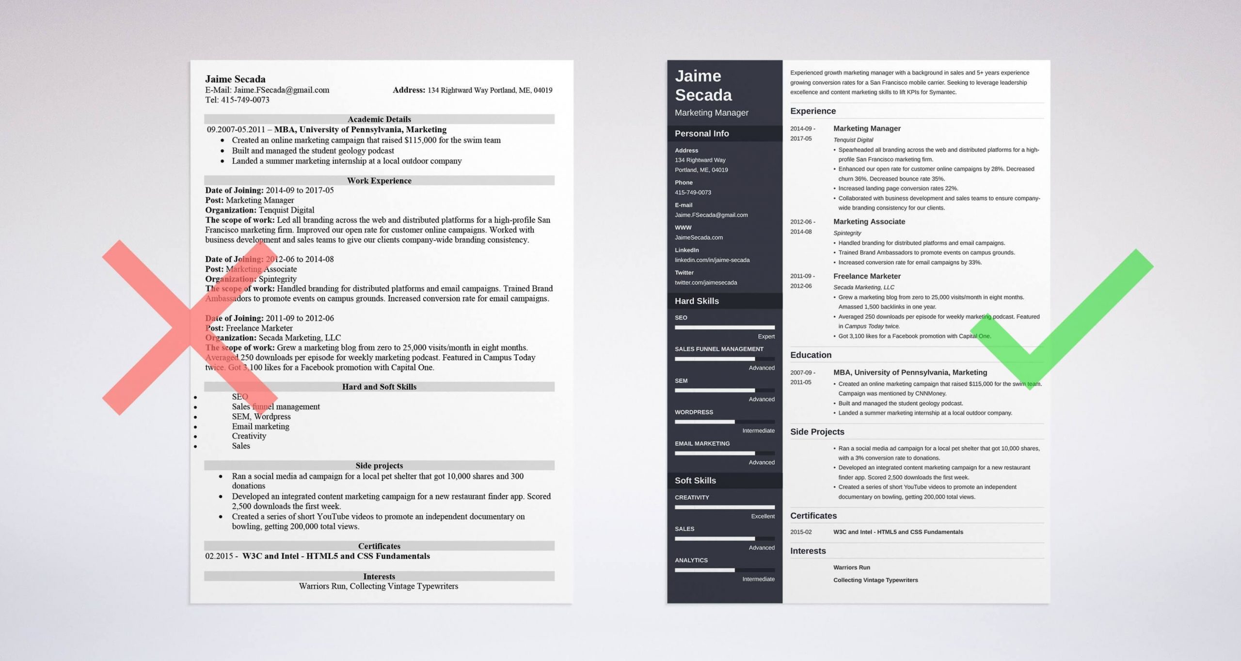 10 Marketing Resume Examples Best Templates Expert Tips in dimensions 3000 X 1599