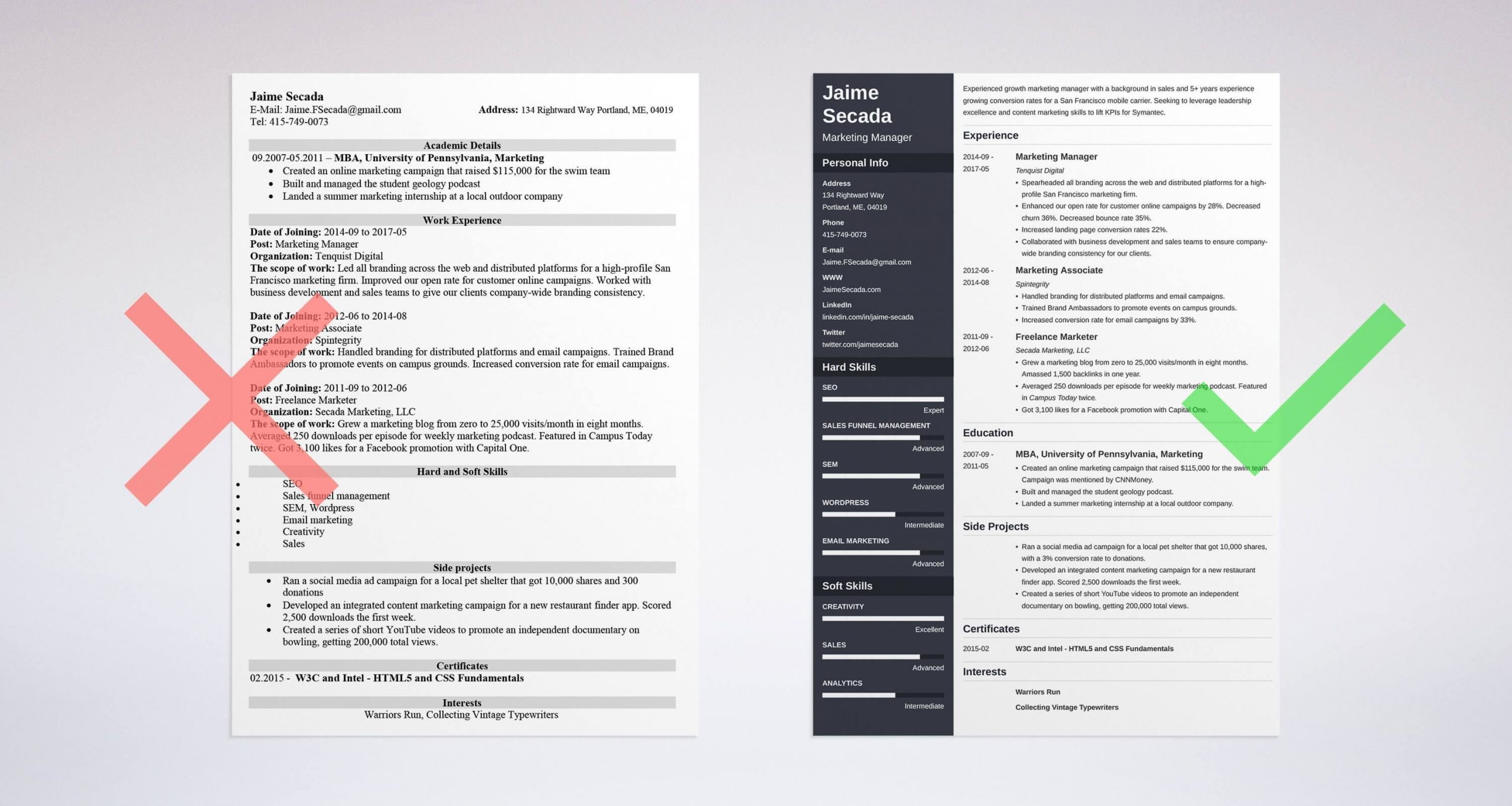 10 Marketing Resume Examples Best Templates Expert Tips throughout sizing 3000 X 1599