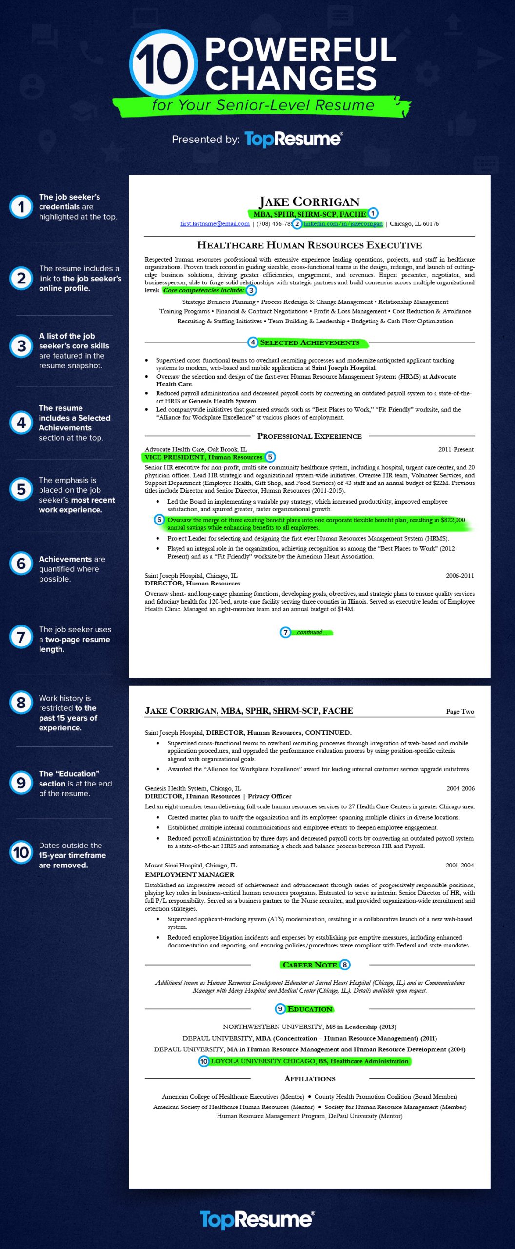 10 Powerful Changes For Your Executive Level Resume Topresume in proportions 1200 X 2910