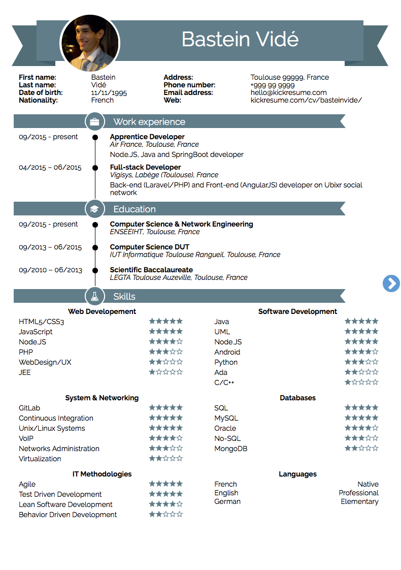 10 Real It Resume Examples That Got People Hired At inside proportions 790 X 1122