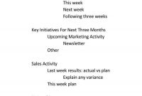 101 Guide Of Weekly Meeting Agenda With Free Templates with regard to sizing 650 X 1366