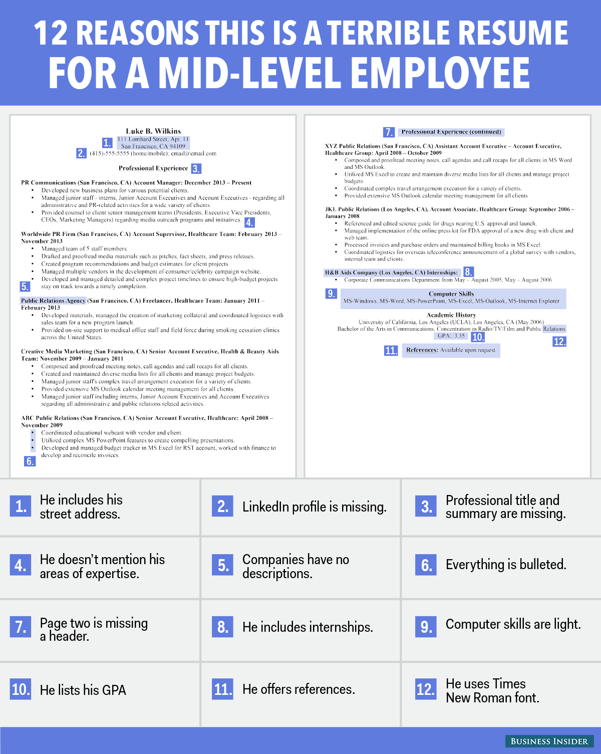 12 Reasons This Is A Terrible Rsum For A Mid Level pertaining to proportions 1200 X 1505