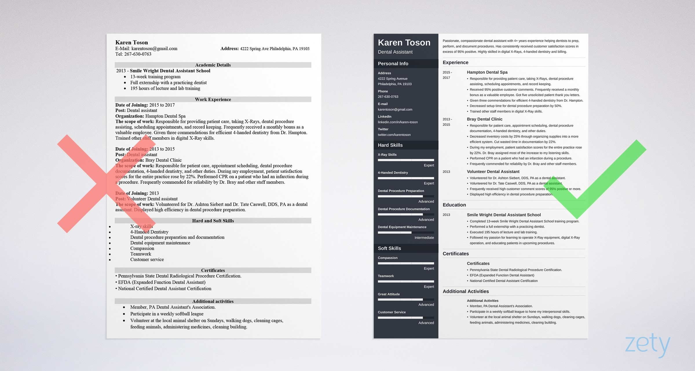 15 One Page Resume Templates Examples Of 1 Page Format with regard to dimensions 2400 X 1280