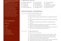 18 Best Banking Sample Resume Templates Wisestep throughout dimensions 1447 X 2048