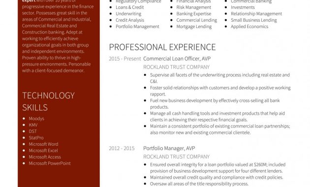 18 Best Banking Sample Resume Templates Wisestep throughout dimensions 1447 X 2048