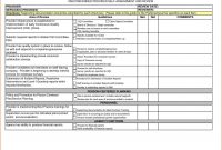 18 Format Grievance Meeting Agenda Template For Free For pertaining to measurements 1654 X 1279