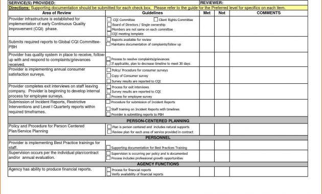 18 Format Grievance Meeting Agenda Template For Free For pertaining to measurements 1654 X 1279