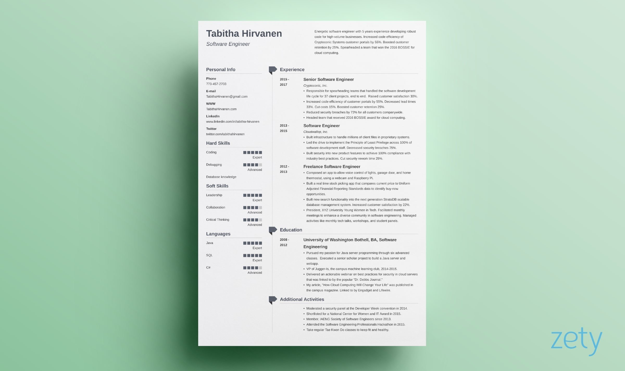 18 Modern Resume Templates Examples With Format Tips within sizing 2400 X 1425