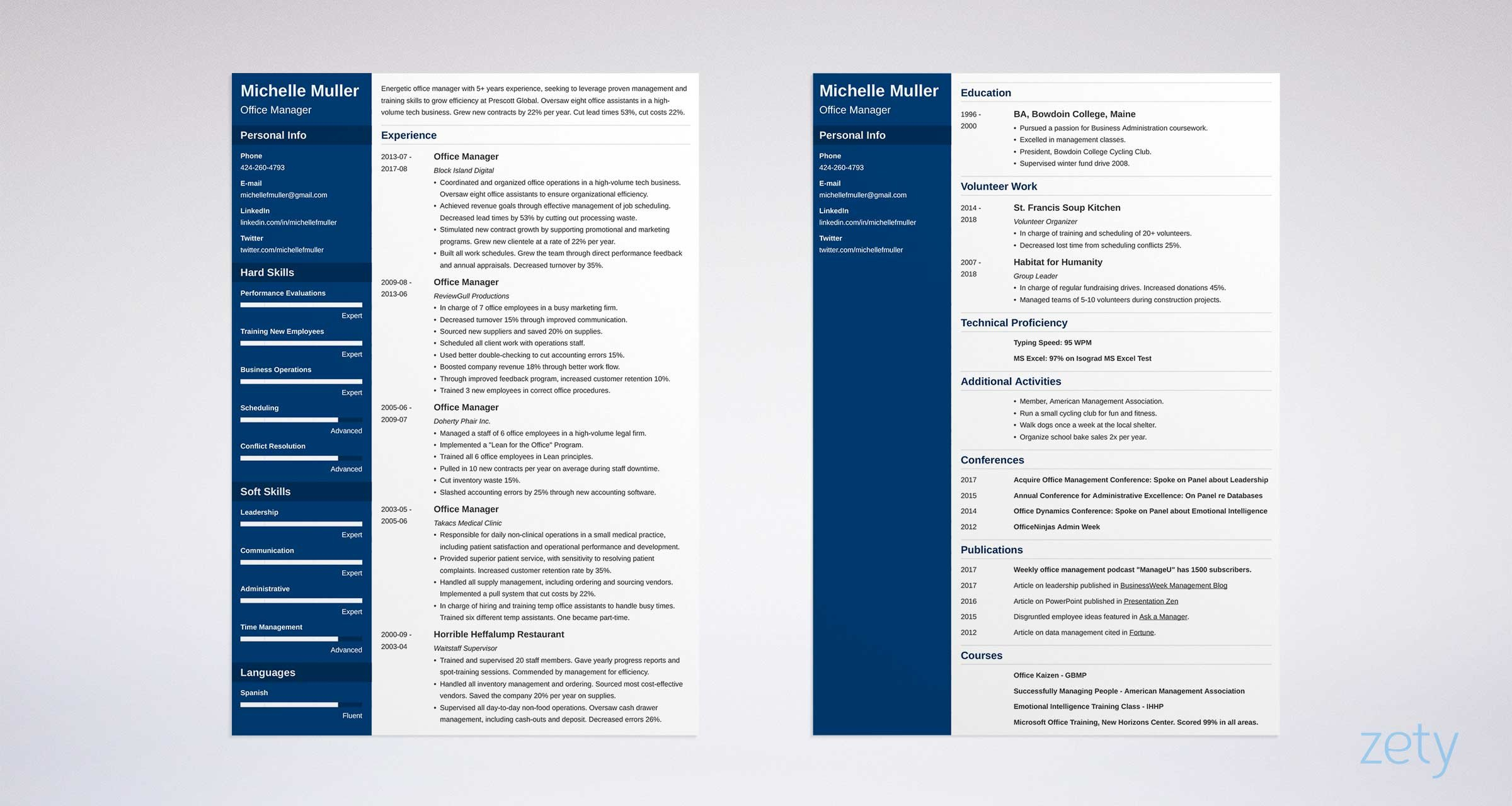 2 Page Resume Will It Crush Your Chances Format Tips in dimensions 2400 X 1280