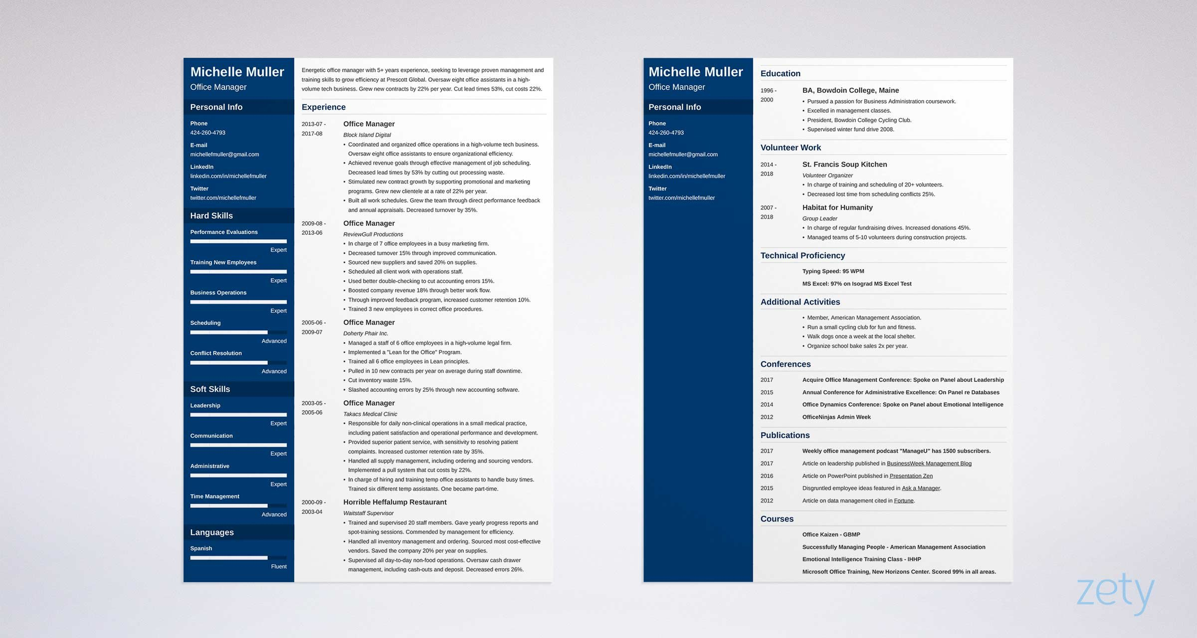 2 Page Resume Will It Crush Your Chances Format Tips regarding measurements 2400 X 1280