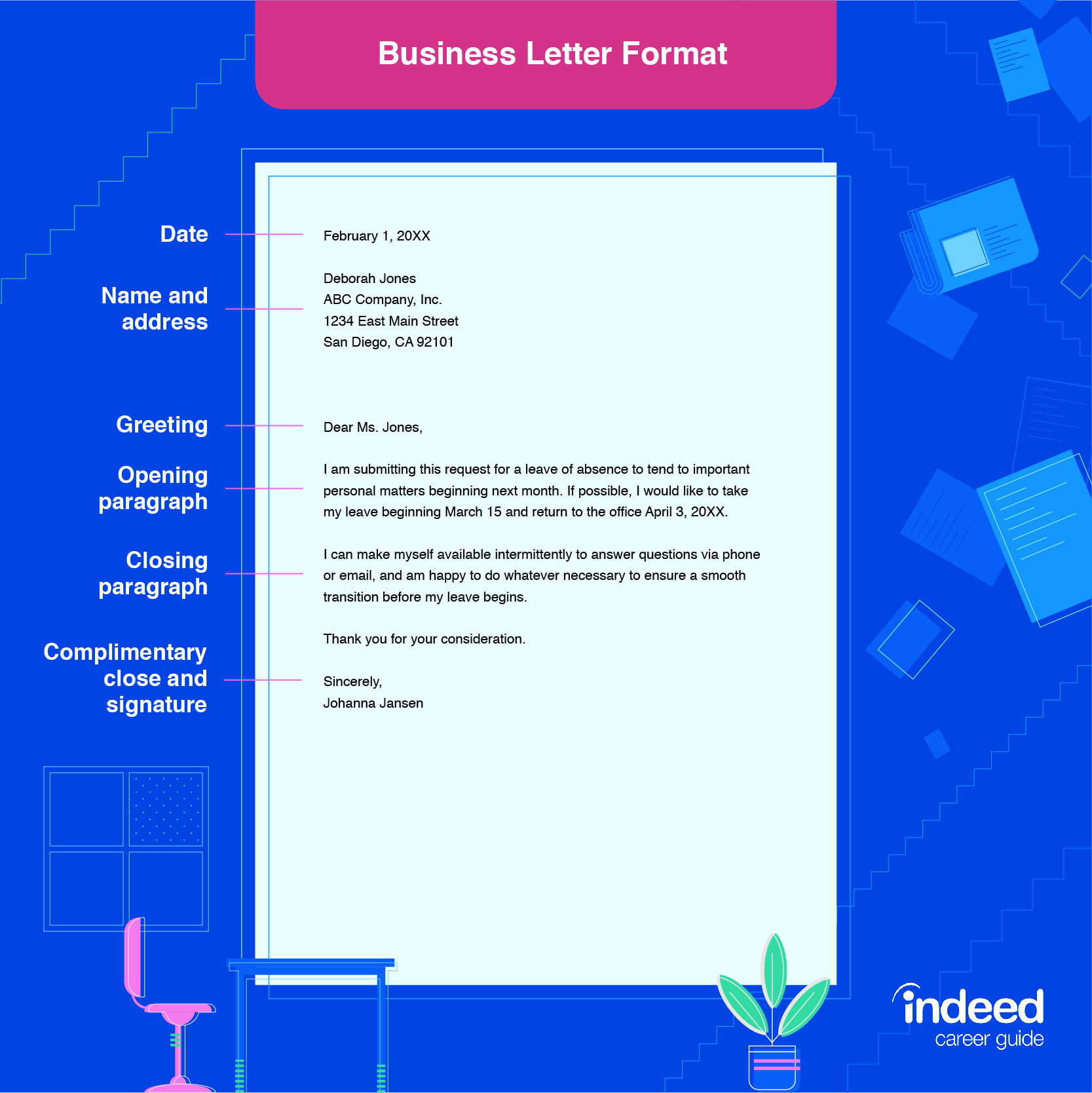 Business Letter Closing Example