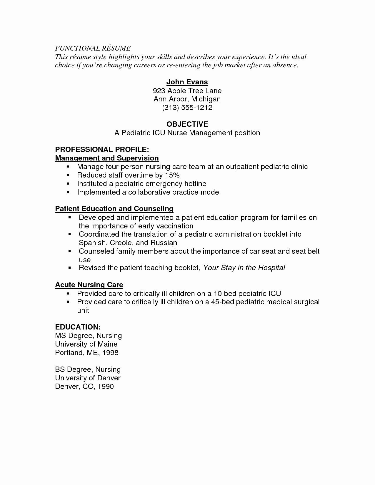 27 New Grad Rn Cover Letter With Images Nursing Resume within proportions 1275 X 1650