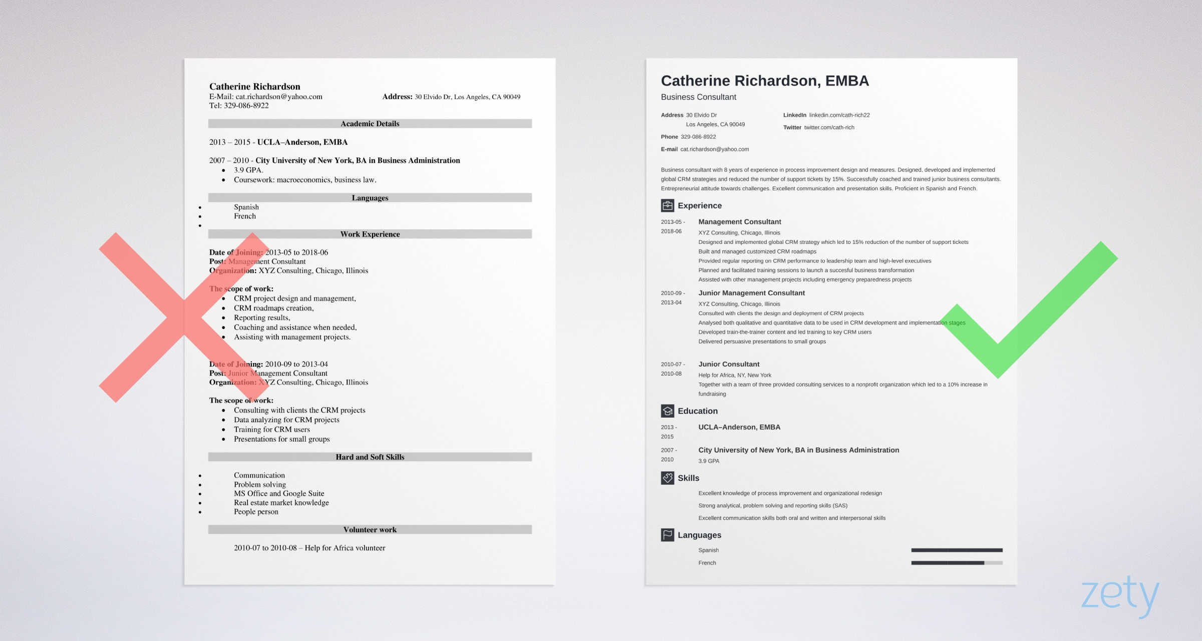 3 Consulting Resume Examples Template Guide in dimensions 2400 X 1280