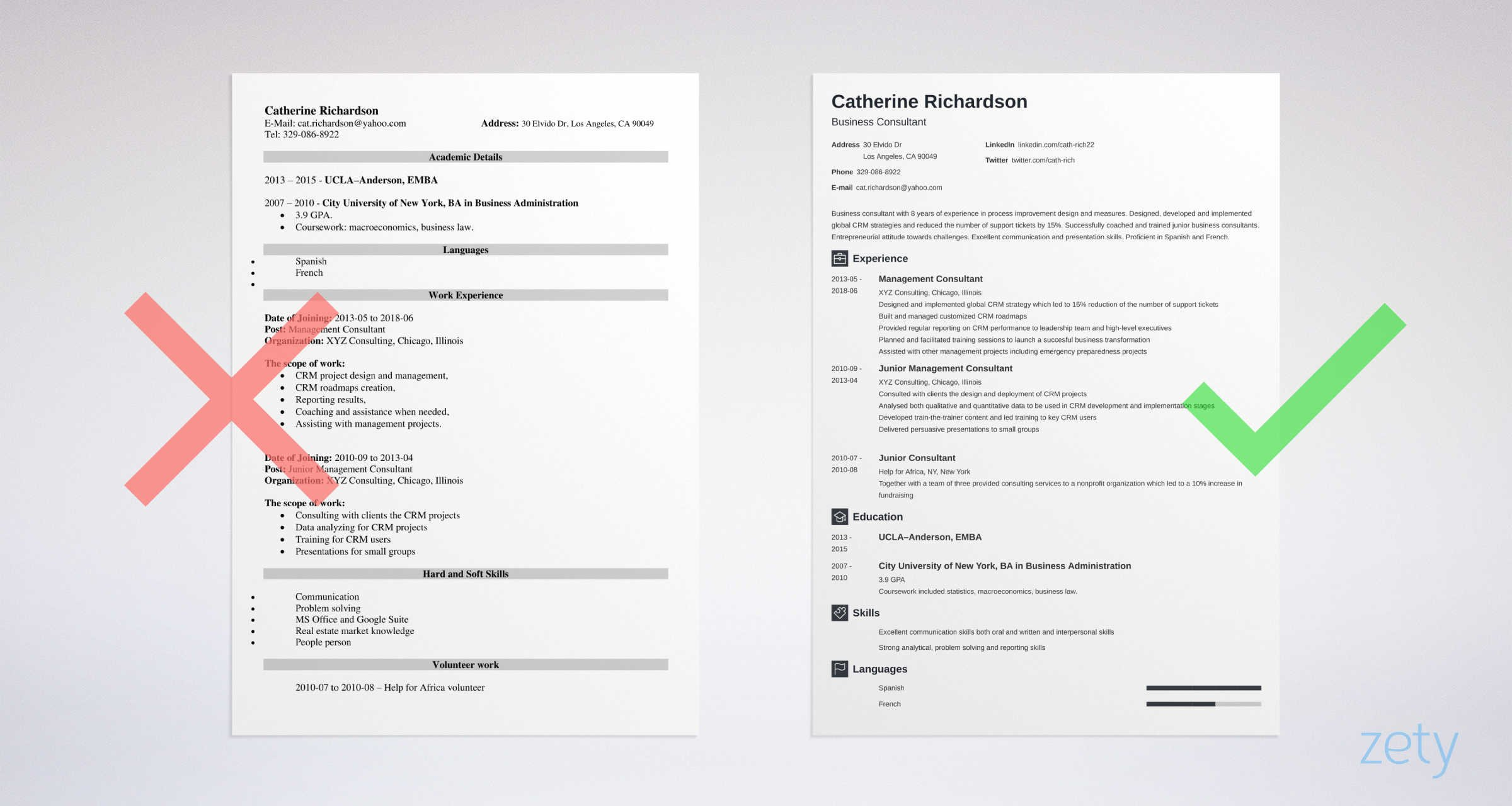 3 Consulting Resume Examples Template Guide intended for measurements 2400 X 1280