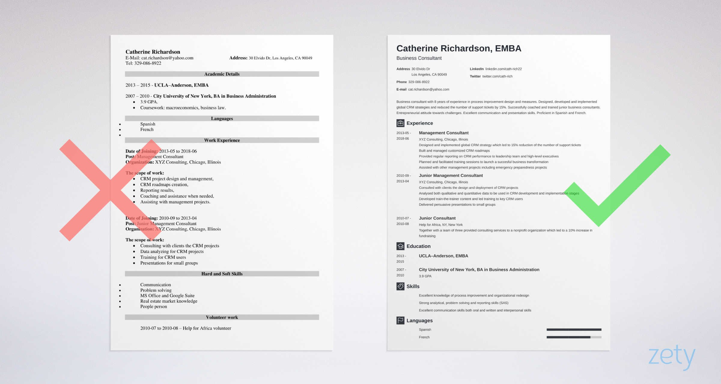 3 Consulting Resume Examples Template Guide within measurements 2400 X 1280