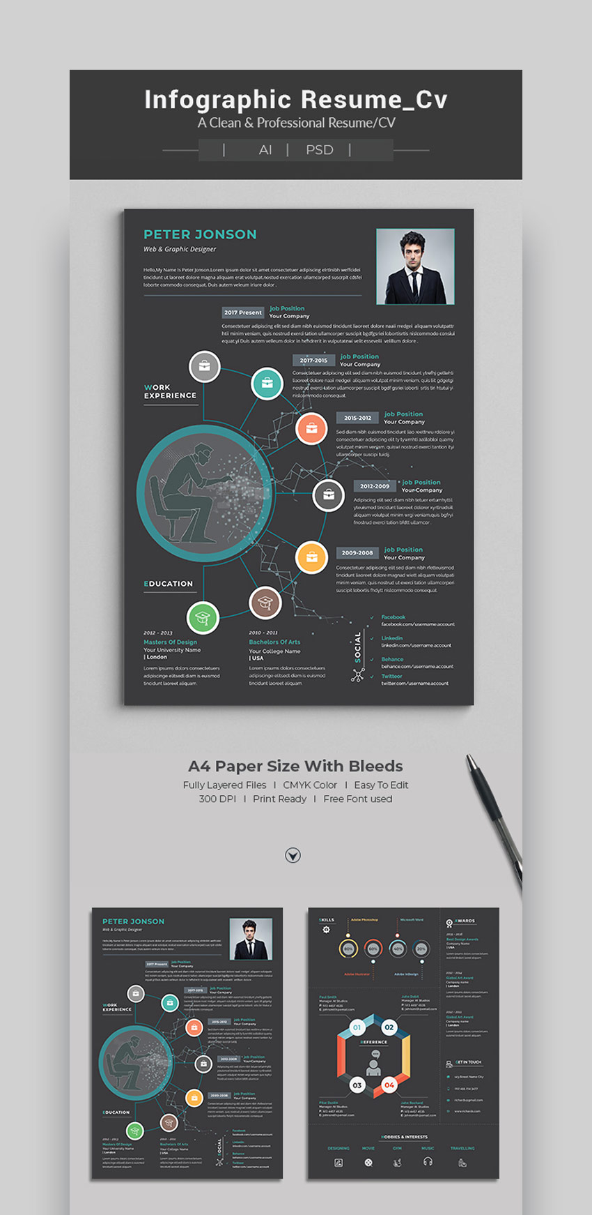 30 Best Infographic Resume Cv Templates Creative Examples in size 850 X 1742