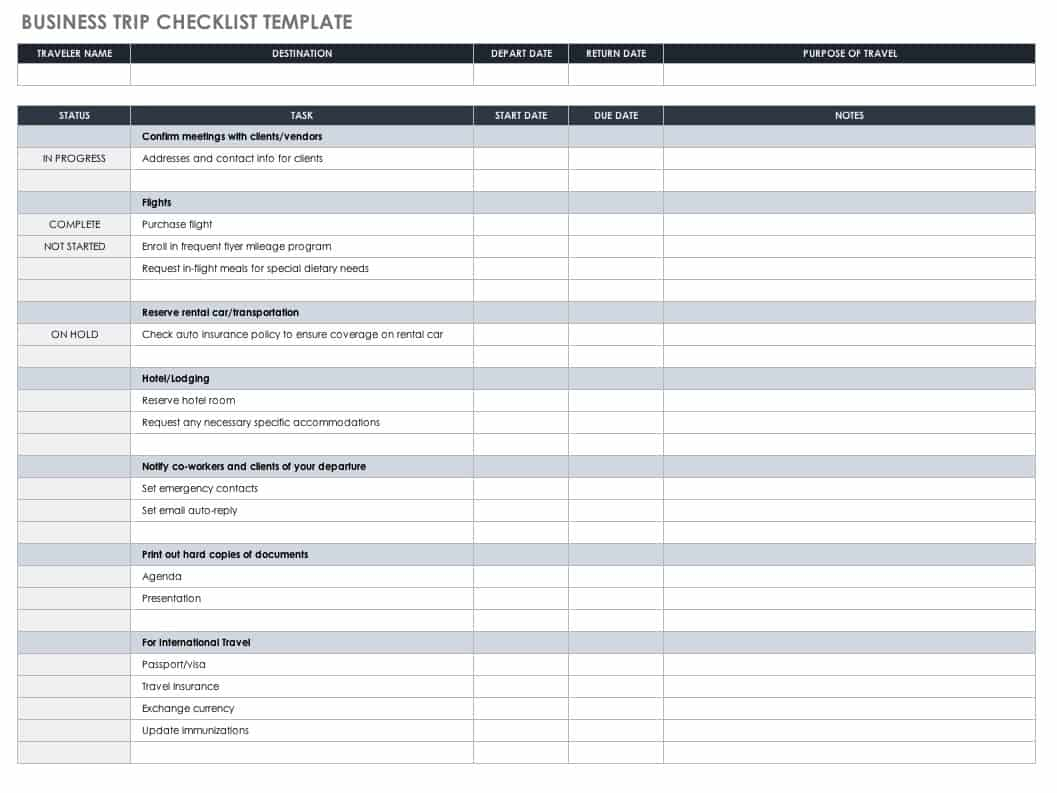 30 Free Task And Checklist Templates Smartsheet with regard to sizing 1057 X 793
