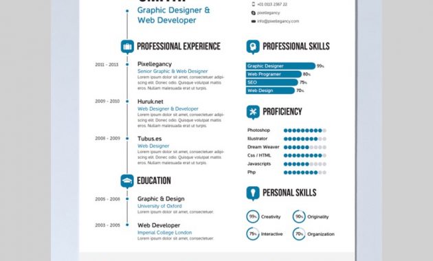 30 Simple Resume Cv Templates Easily Customizable pertaining to sizing 850 X 1200