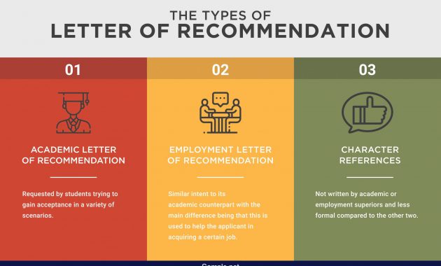 37 Sample Mba Letter Of Recommendation In Pdf Ms Word for size 4259 X 2709