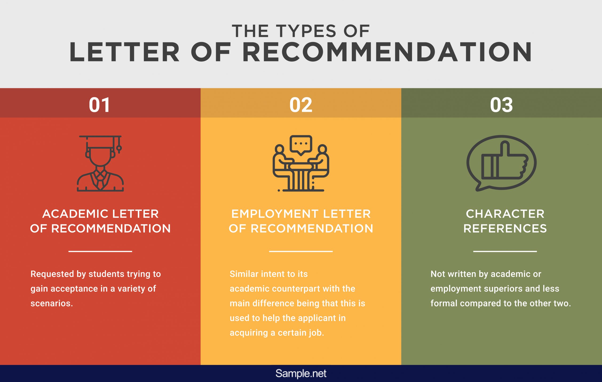 37 Sample Mba Letter Of Recommendation In Pdf Ms Word for size 4259 X 2709