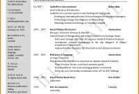 4 Curriculum Vitae English Example Pdf Cashier Resumes inside sizing 1254 X 1768