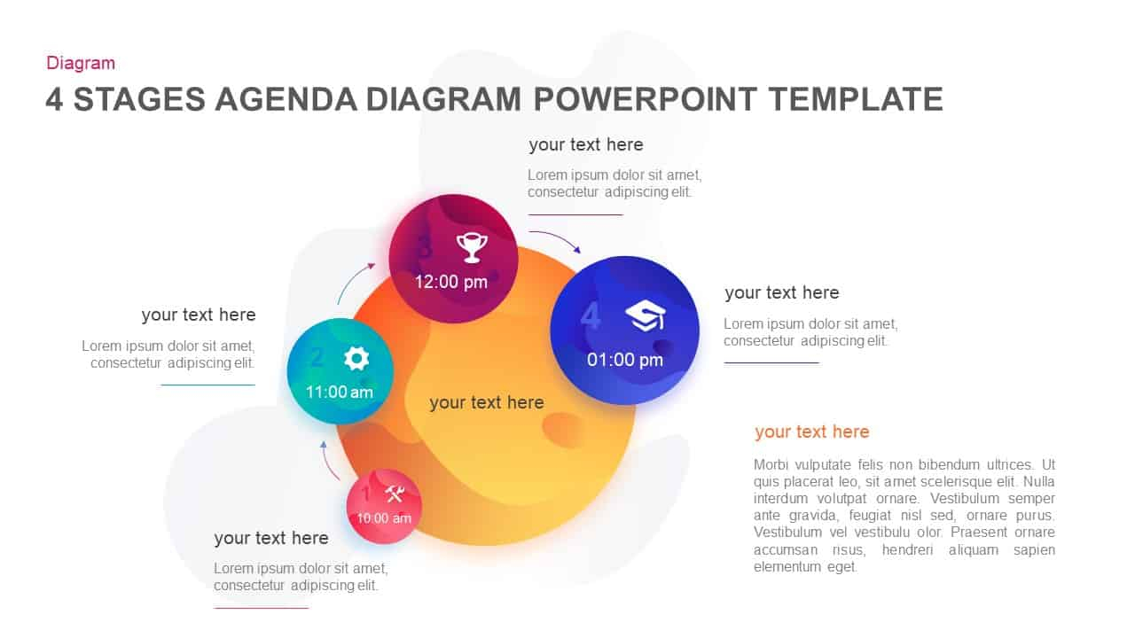 4 Stages Agenda Powerpoint Template And Keynote Slide within measurements 1280 X 720