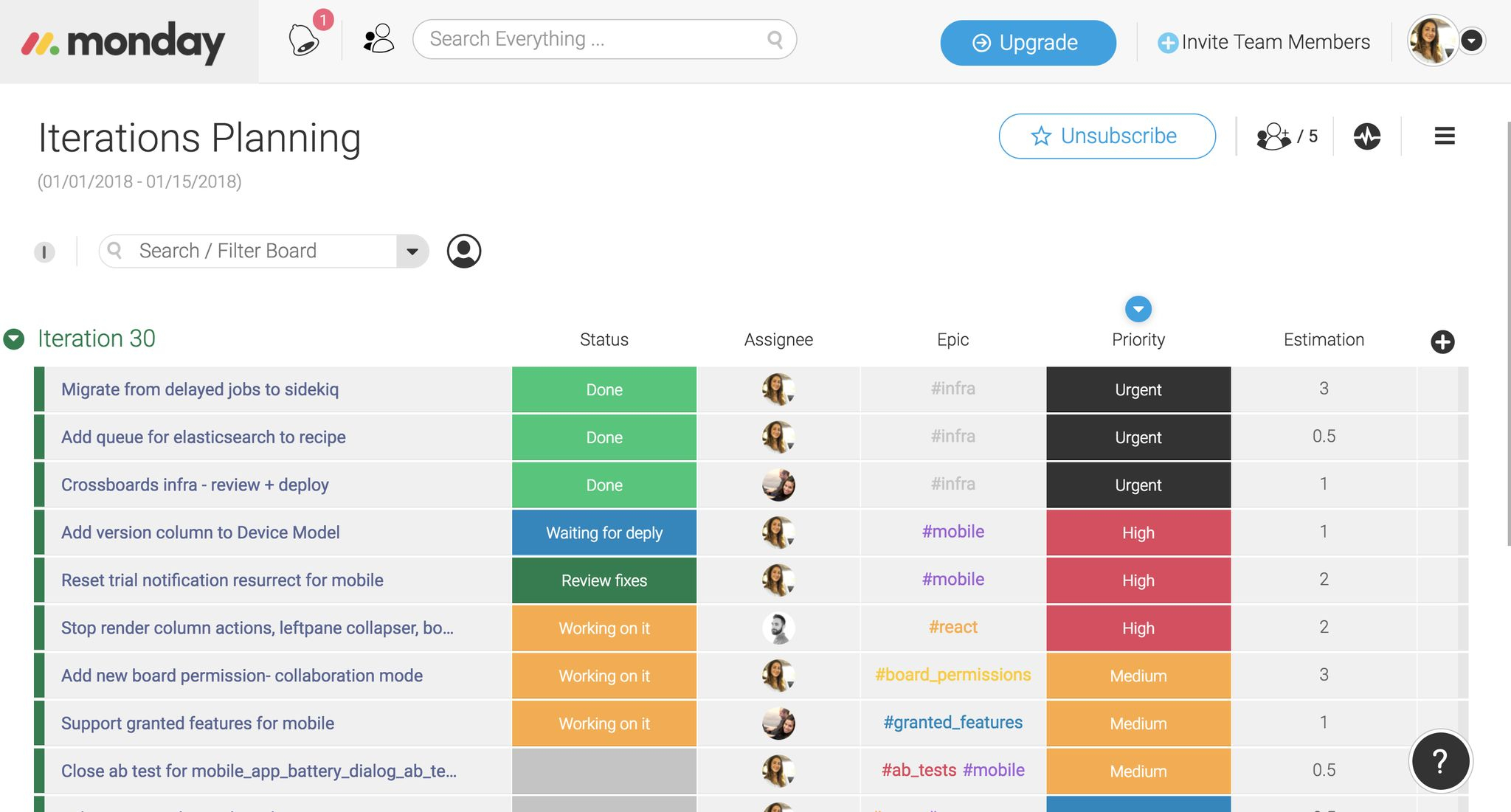 4 Ways To Boost Your Scrum Daily Stand Up Meetings Monday with sizing 2048 X 1101