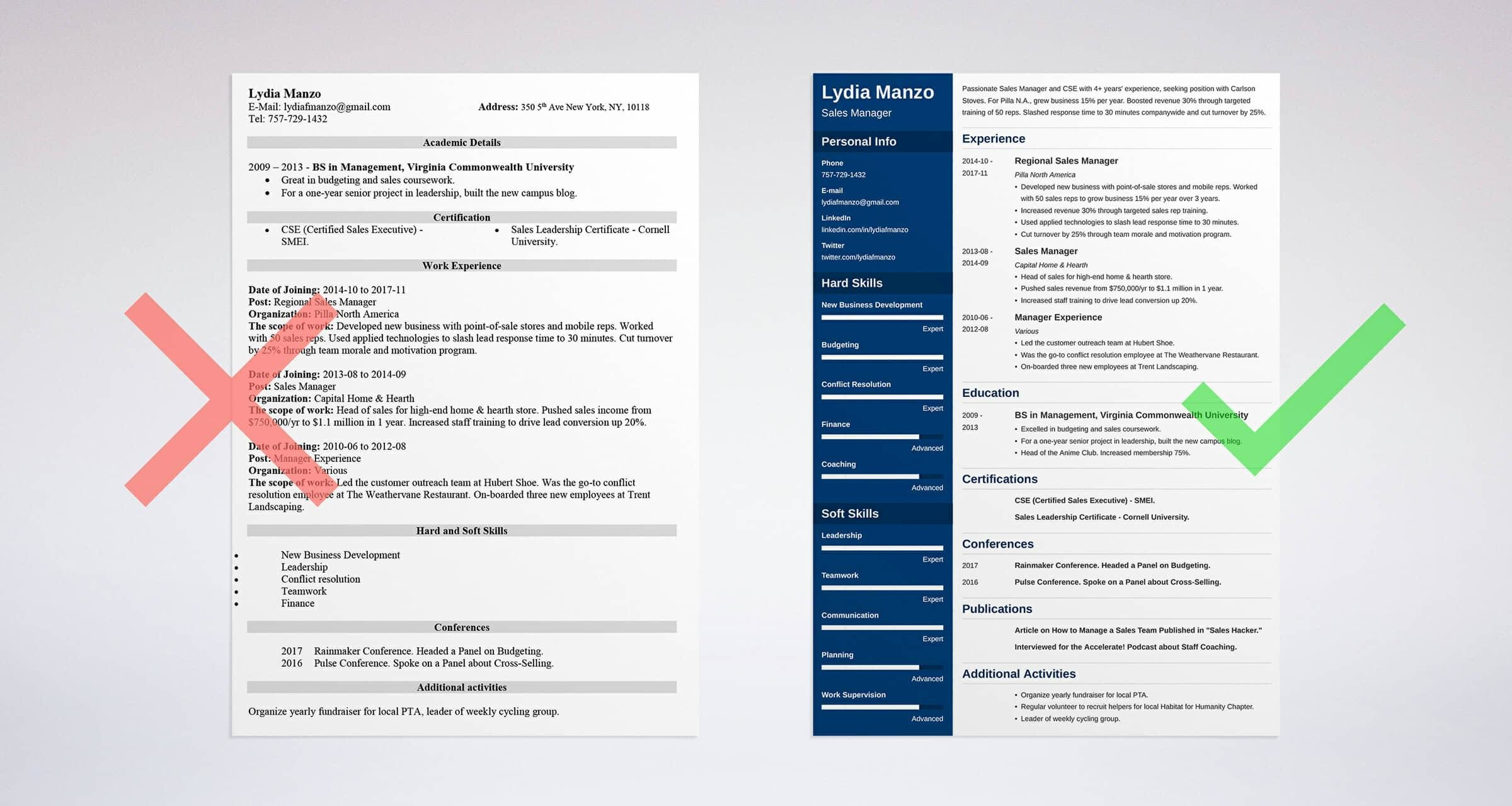 40 Management Resume Examples Skills Job Description intended for proportions 2400 X 1279
