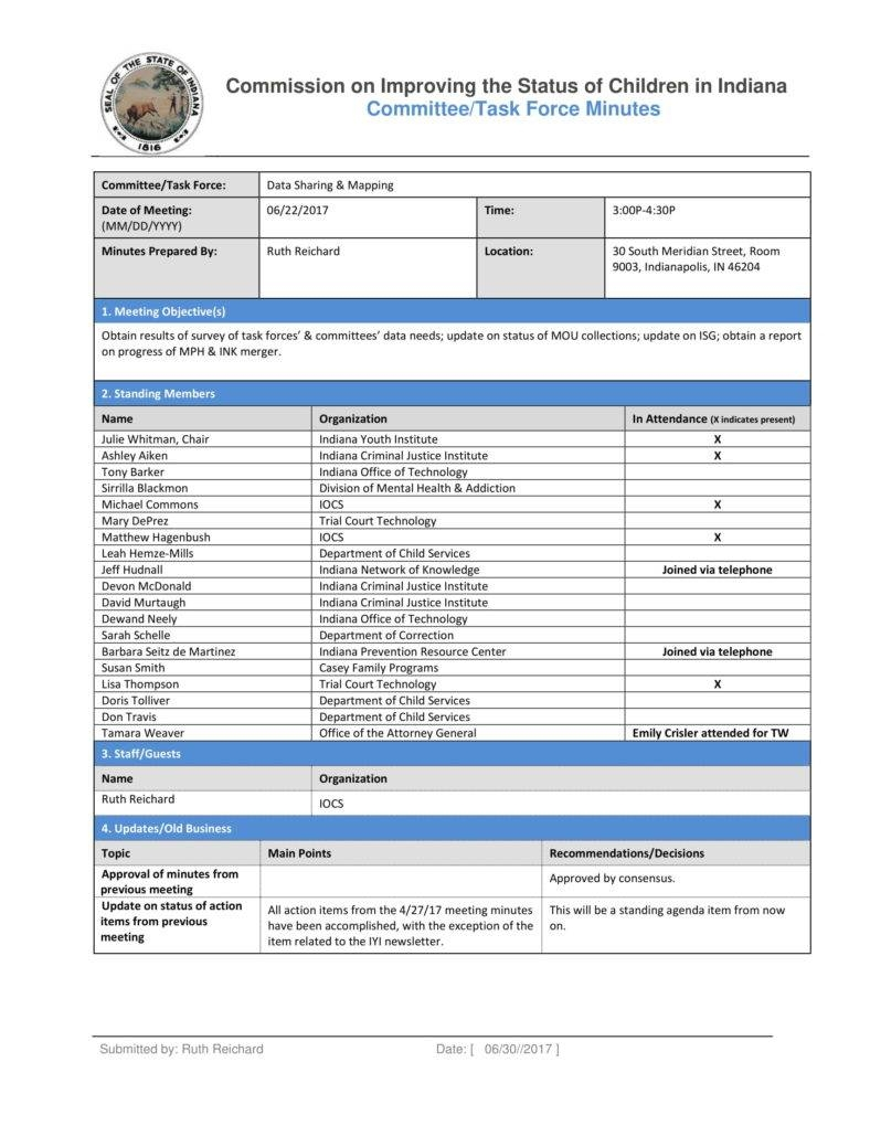 5 Formal Minutes In A Meeting Templates Pdf Free throughout measurements 788 X 1020