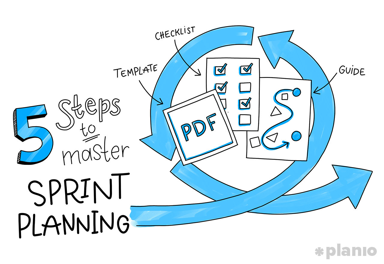 5 Steps To Master Sprint Planning Template Checklist And for size 1280 X 881