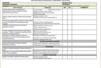 54 Free Meeting Agenda Template Excel Download With Meeting regarding dimensions 1654 X 1279