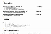 67 Elegant Images Of Sample Resume Area Sales Manager throughout measurements 1275 X 1650
