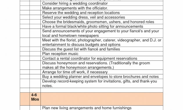 7 Best Images Of Wedding Planning Calendar Printable in size 1236 X 1600