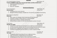 78 Inspiring Photos Of Resume Examples For Enrolled Nurse pertaining to size 1700 X 2200