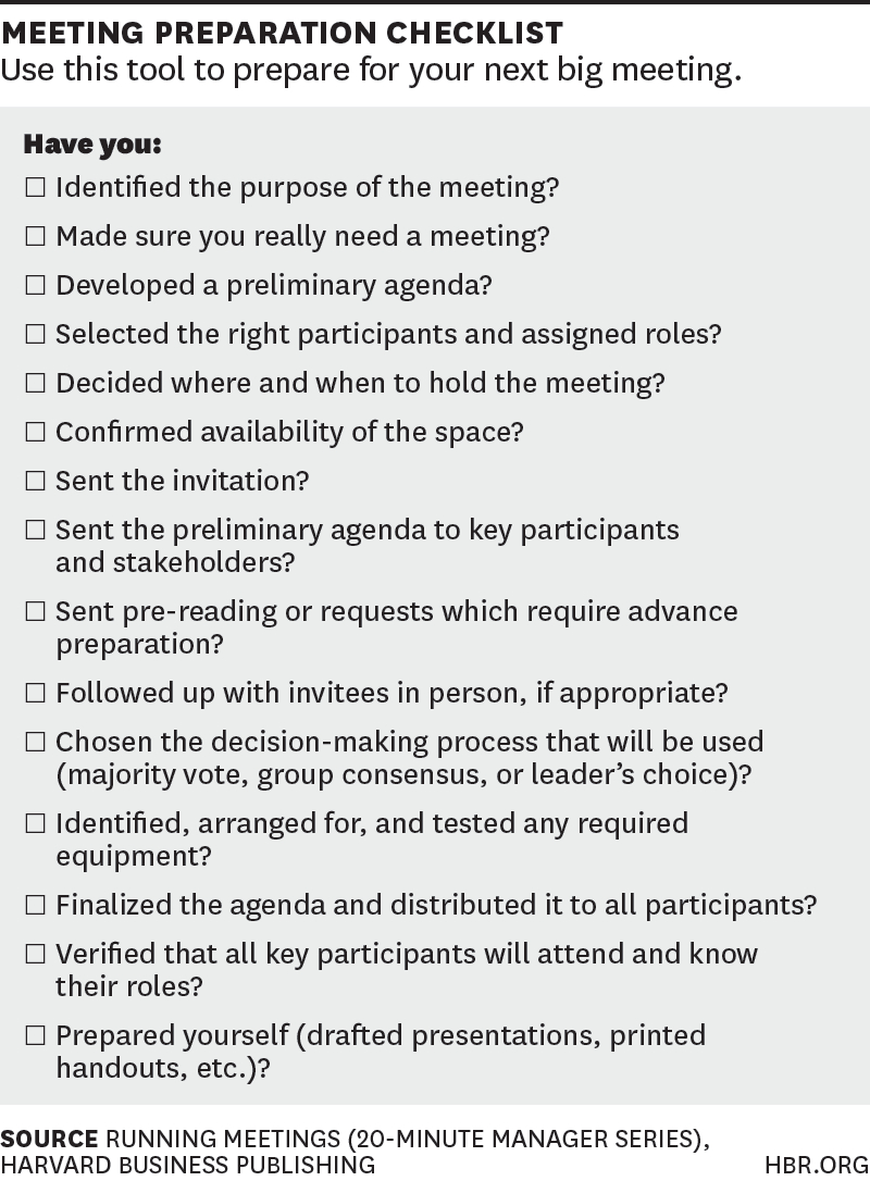 A Checklist For Planning Your Next Big Meeting Meeting inside size 800 X 1086