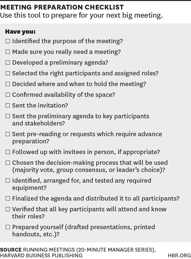 A Checklist For Planning Your Next Big Meeting Meeting intended for sizing 800 X 1086