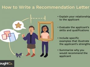 A Guide To Writing Recommendation Letters for proportions 1333 X 1000