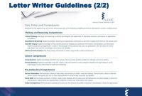Aamc Letter Of Recommendation Guidelines Akali inside sizing 1024 X 768