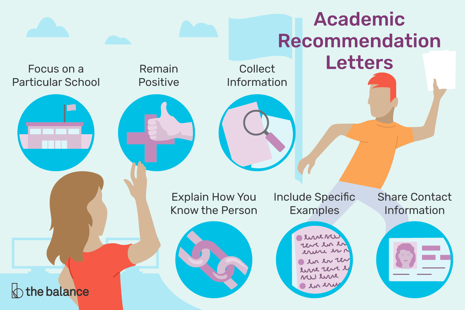 Academic Recommendation Letters in dimensions 1500 X 1000