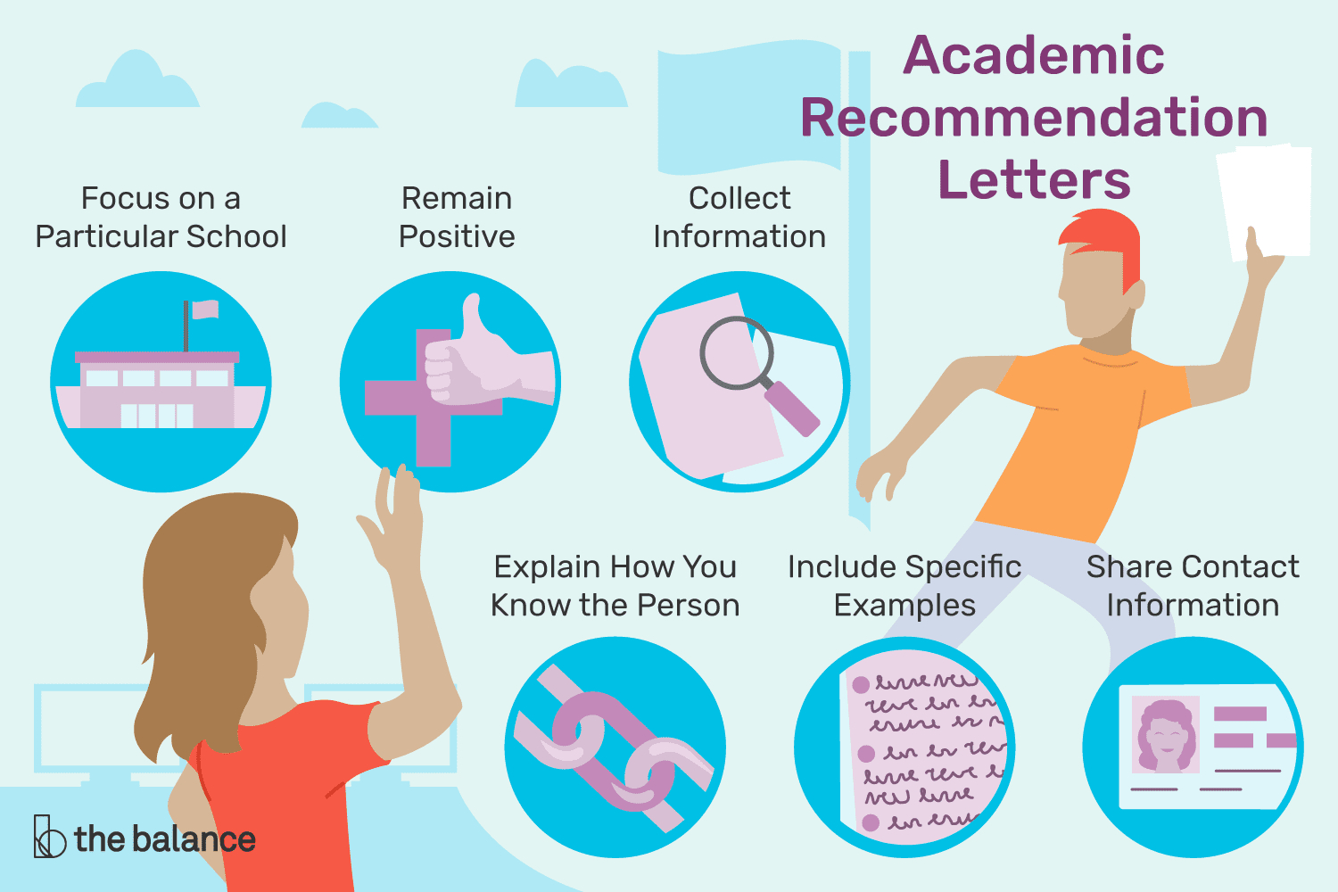 Academic Recommendation Letters in proportions 1500 X 1000