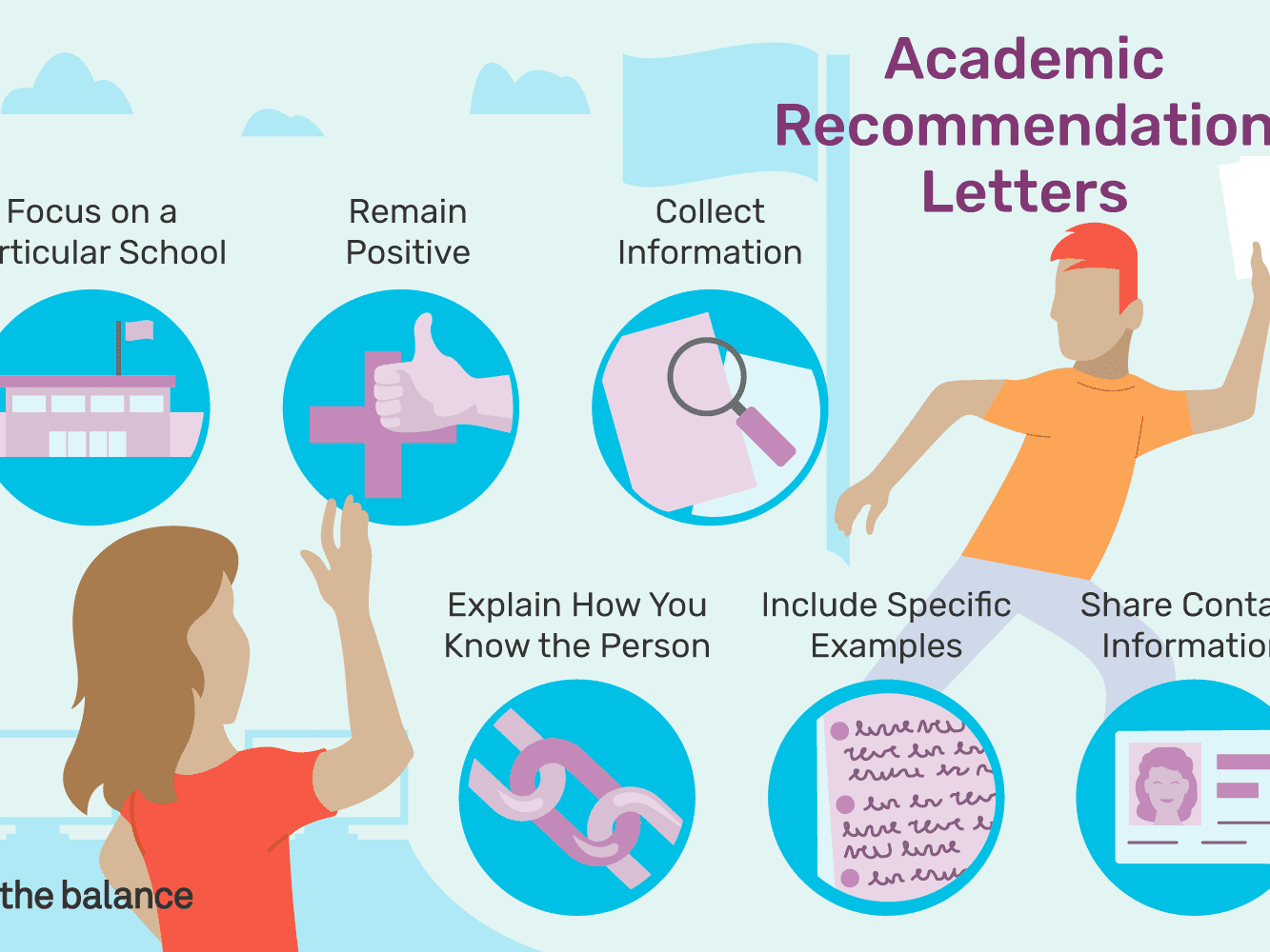 Academic Recommendation Letters pertaining to size 1333 X 1000