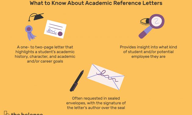 Academic Reference Letter And Request Examples intended for proportions 1500 X 1000