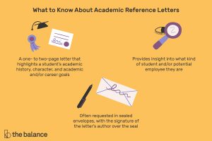 Academic Reference Letter And Request Examples with regard to measurements 1500 X 1000