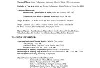 Academic Resume Sample 2019 Academic Cv Samples 2020 for dimensions 1133 X 1600